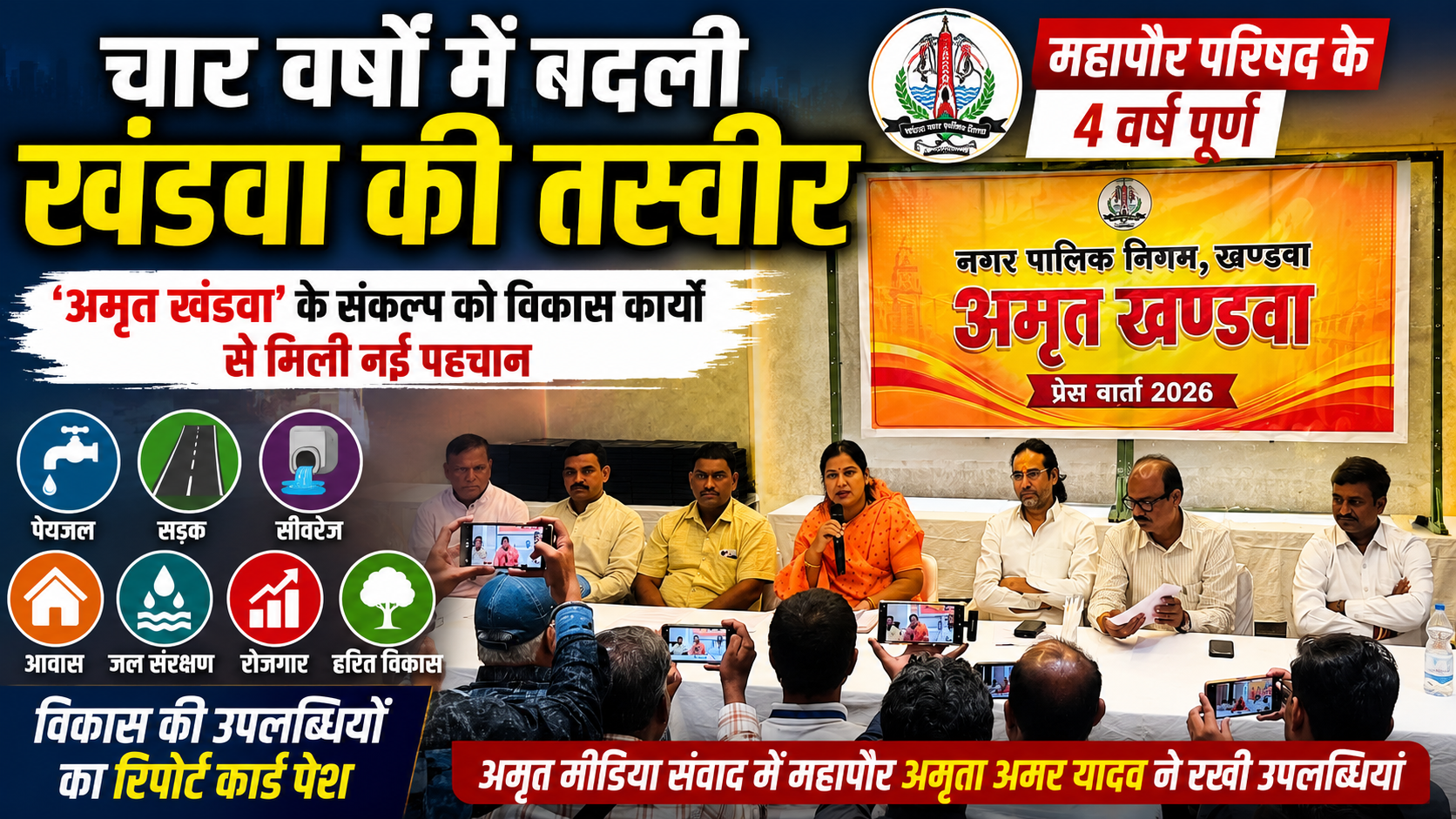 चार वर्षों में बदली खंडवा की तस्वीर, ‘अमृत खंडवा’ के संकल्प को विकास कार्यों से मिली नई पहचान | पेयजल संकट के स्थायी समाधान से लेकर सड़क, सीवरेज, आवास, जल संरक्षण और हरित विकास तक नगर निगम ने गिनाईं उपलब्धियां; महापौर अमृता अमर यादव ने कहा—‘संकल्प से सिद्धि तक’ पहुंचाने का प्रयास