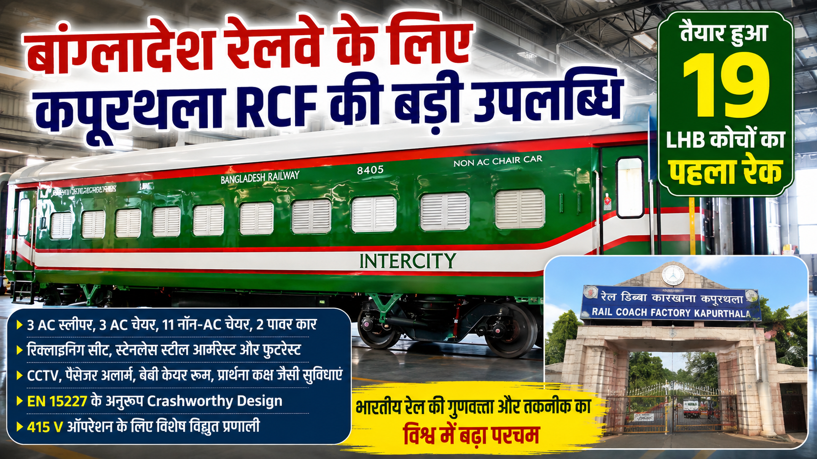 बांग्लादेश रेलवे के लिए कपूरथला RCF ने तैयार किया पहला LHB रेक, आधुनिक सुविधाओं से लैस हैं 19 कोच